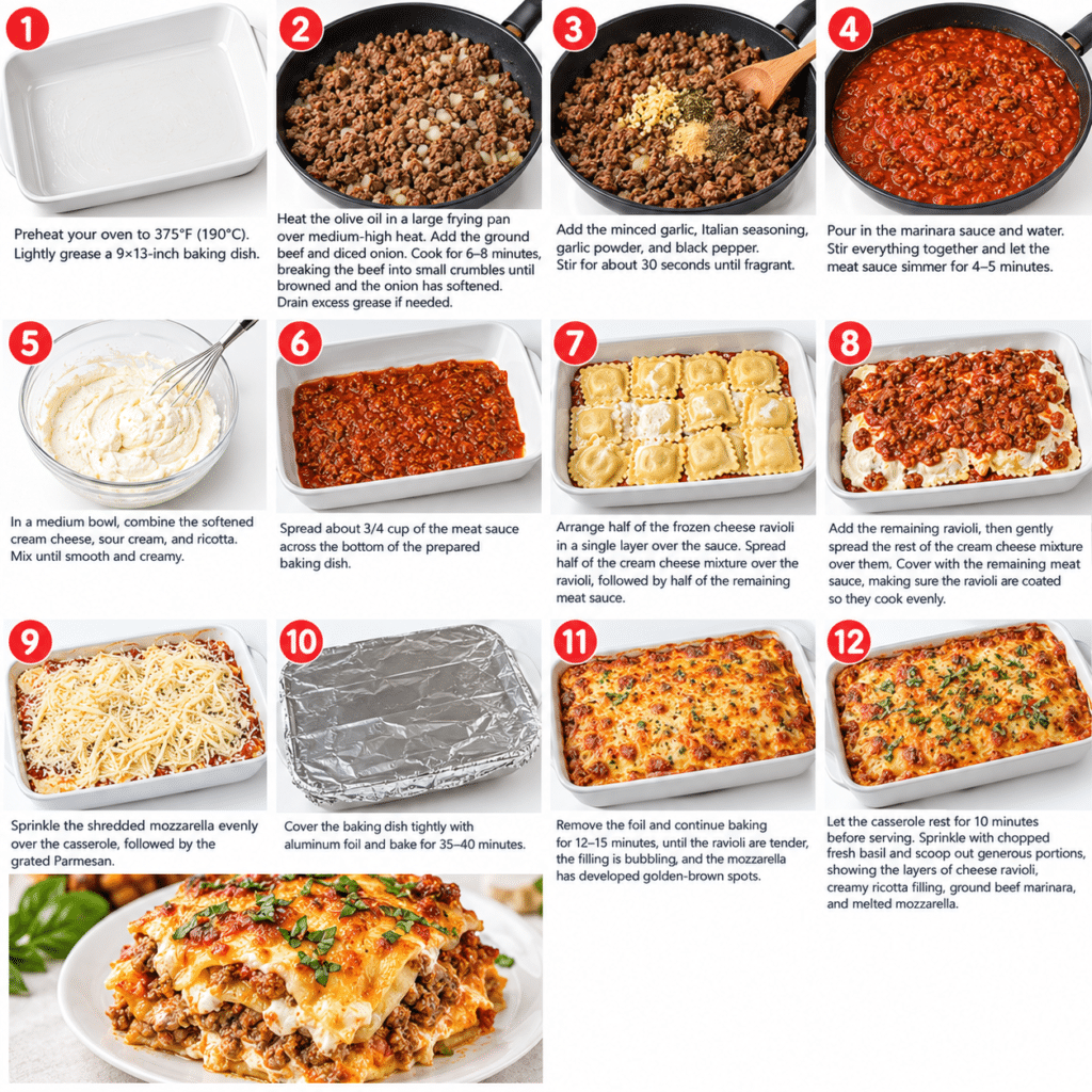 Ravioli Casserole
